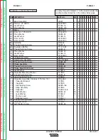 Preview for 47 page of Lincoln Electric IDEALARC CV-305 Operator'S Manual