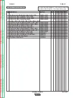 Preview for 49 page of Lincoln Electric IDEALARC CV-305 Operator'S Manual