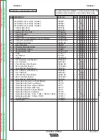 Preview for 55 page of Lincoln Electric IDEALARC CV-305 Operator'S Manual