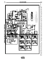 Preview for 29 page of Lincoln Electric IDEALARC CV-400-I Operator'S Manual