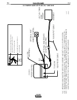 Preview for 31 page of Lincoln Electric IDEALARC CV-400-I Operator'S Manual