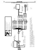 Preview for 33 page of Lincoln Electric IDEALARC CV-400-I Operator'S Manual