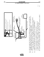 Preview for 34 page of Lincoln Electric IDEALARC CV-400-I Operator'S Manual