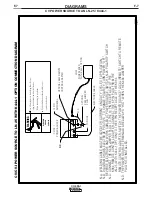 Preview for 35 page of Lincoln Electric IDEALARC CV-400-I Operator'S Manual