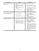 Preview for 25 page of Lincoln Electric IDEALARC CV500-I Operator'S Manual