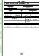 Preview for 10 page of Lincoln Electric Idealarc DC-1500 Service Manual