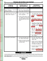 Preview for 38 page of Lincoln Electric Idealarc DC-1500 Service Manual