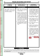 Preview for 39 page of Lincoln Electric Idealarc DC-1500 Service Manual