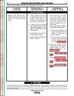 Preview for 40 page of Lincoln Electric Idealarc DC-1500 Service Manual