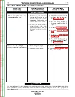 Preview for 44 page of Lincoln Electric Idealarc DC-1500 Service Manual