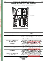 Preview for 61 page of Lincoln Electric Idealarc DC-1500 Service Manual