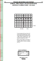 Preview for 79 page of Lincoln Electric Idealarc DC-1500 Service Manual