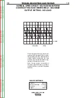 Preview for 80 page of Lincoln Electric Idealarc DC-1500 Service Manual