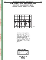 Preview for 81 page of Lincoln Electric Idealarc DC-1500 Service Manual