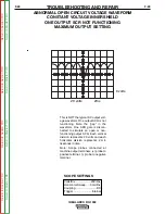 Preview for 83 page of Lincoln Electric Idealarc DC-1500 Service Manual