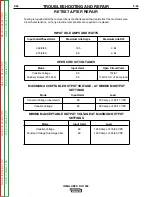 Preview for 93 page of Lincoln Electric Idealarc DC-1500 Service Manual