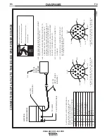 Preview for 45 page of Lincoln Electric IDEALARC DC-600 VRD Operator'S Manual