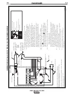 Preview for 49 page of Lincoln Electric IDEALARC DC-600 VRD Operator'S Manual