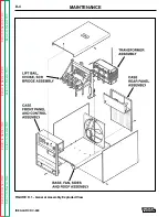 Preview for 36 page of Lincoln Electric Idealarc DC-600 Service Manual