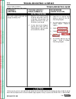 Preview for 51 page of Lincoln Electric Idealarc DC-600 Service Manual