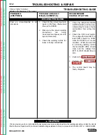 Preview for 53 page of Lincoln Electric Idealarc DC-600 Service Manual