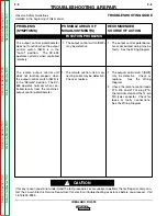 Preview for 50 page of Lincoln Electric IDEALARC DC-655 Service Manual