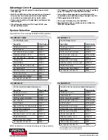 Предварительный просмотр 2 страницы Lincoln Electric IDEALARC DC-655 Technical Specifications