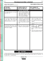 Preview for 42 page of Lincoln Electric IDEALARC R3R-300 Service Manual