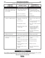 Preview for 17 page of Lincoln Electric IDEALARC R3R 375-I Operator'S Manual