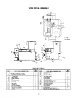 Preview for 23 page of Lincoln Electric IDEALARC SP-200 Operating Manual