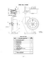 Preview for 25 page of Lincoln Electric IDEALARC SP-200 Operating Manual