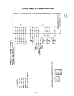 Preview for 30 page of Lincoln Electric IDEALARC SP-200 Operating Manual