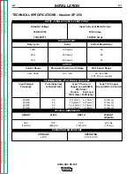 Предварительный просмотр 8 страницы Lincoln Electric IDEALARC SP-250 Service Manual