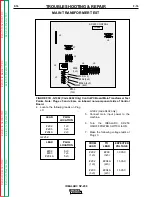 Предварительный просмотр 63 страницы Lincoln Electric IDEALARC SP-250 Service Manual