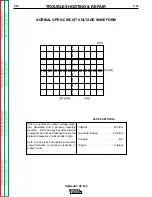 Предварительный просмотр 79 страницы Lincoln Electric IDEALARC SP-250 Service Manual