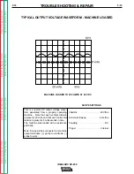 Предварительный просмотр 80 страницы Lincoln Electric IDEALARC SP-250 Service Manual