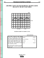 Предварительный просмотр 81 страницы Lincoln Electric IDEALARC SP-250 Service Manual