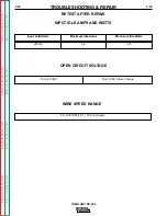 Предварительный просмотр 99 страницы Lincoln Electric IDEALARC SP-250 Service Manual