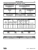 Preview for 9 page of Lincoln Electric IDEALARC SP-255 Operator'S Manual