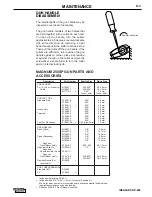 Preview for 35 page of Lincoln Electric IDEALARC SP-255 Operator'S Manual