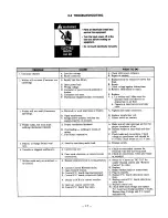 Preview for 15 page of Lincoln Electric IDEALARC TIG-250/250 Operating Manual