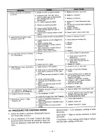 Preview for 16 page of Lincoln Electric IDEALARC TIG-250/250 Operating Manual