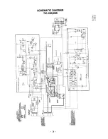 Preview for 28 page of Lincoln Electric IDEALARC TIG-250/250 Operating Manual