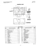 Preview for 19 page of Lincoln Electric IM-267 Operating Manual