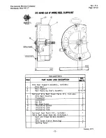 Preview for 23 page of Lincoln Electric IM-267 Operating Manual