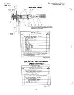 Preview for 24 page of Lincoln Electric IM-267 Operating Manual