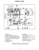 Preview for 2 page of Lincoln Electric IM-99-A Parts List