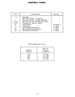 Preview for 3 page of Lincoln Electric IM-99-A Parts List