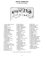 Preview for 4 page of Lincoln Electric IM-99-A Parts List