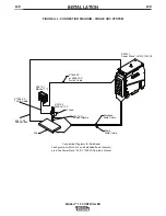 Preview for 15 page of Lincoln Electric IM10023 Operator'S Manual